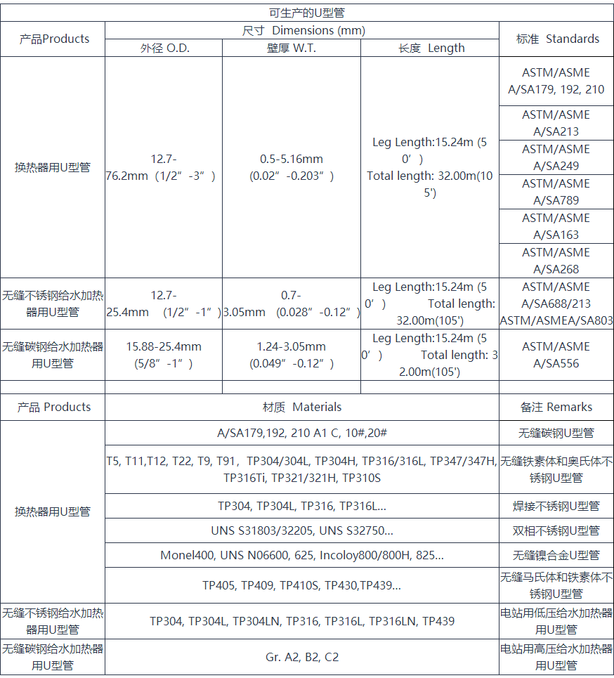 小龙人论坛153111二不像