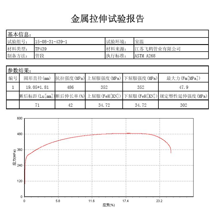 小龙人论坛153111二不像