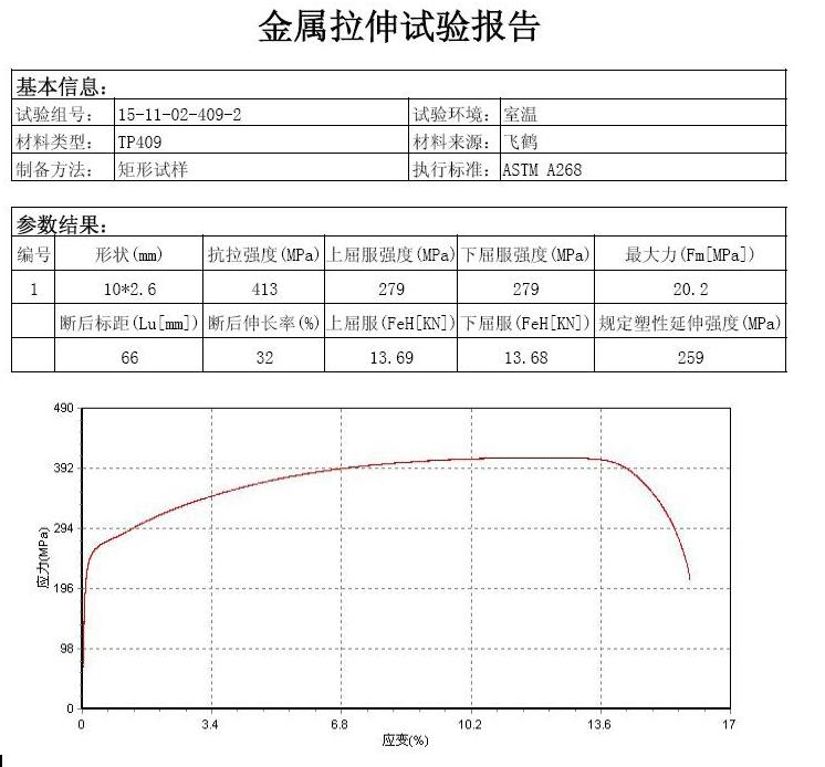 小龙人论坛153111二不像