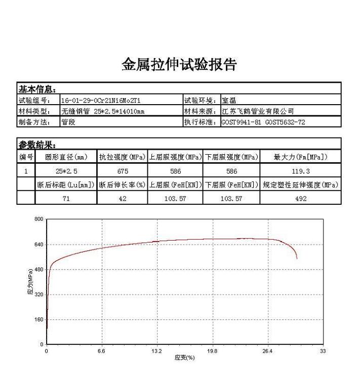 小龙人论坛153111二不像