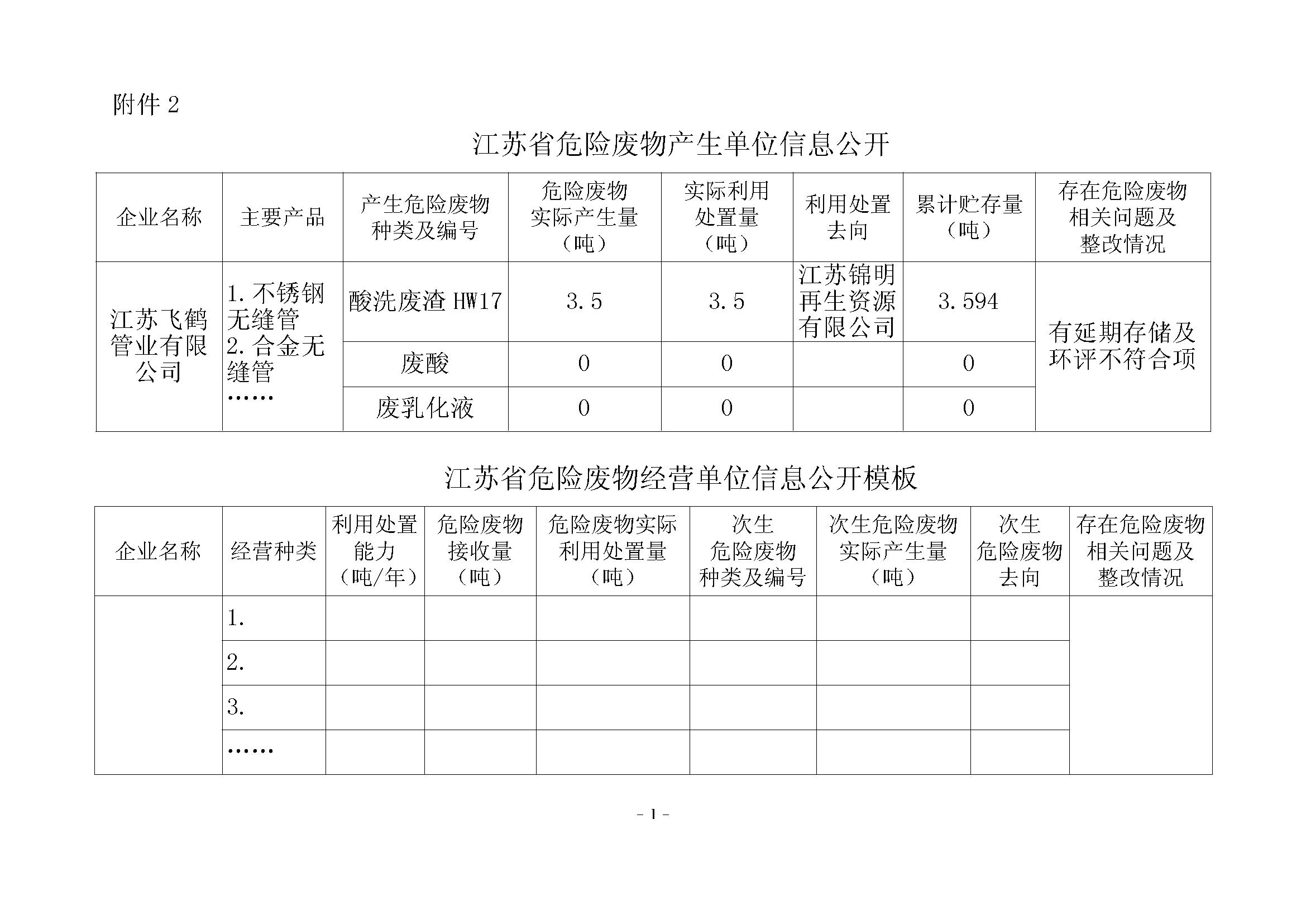 小龙人论坛153111二不像