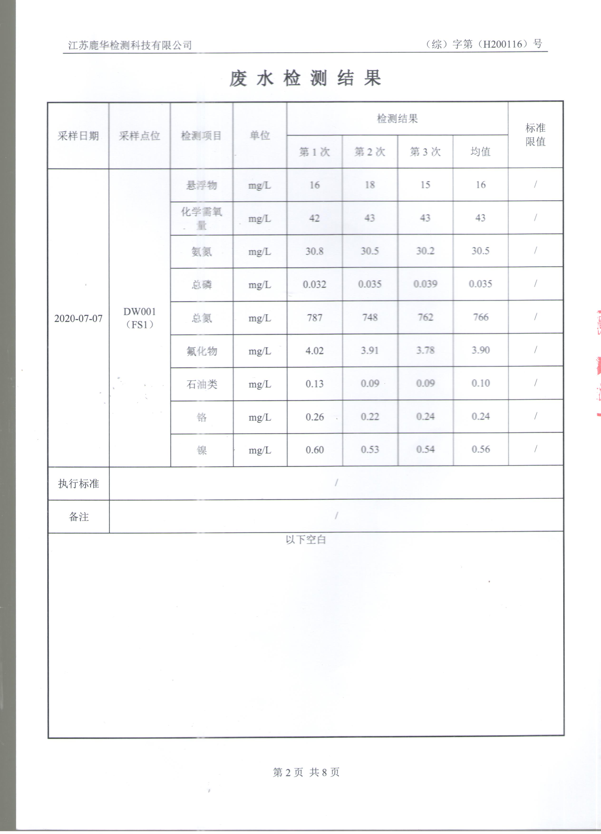 小龙人论坛153111二不像