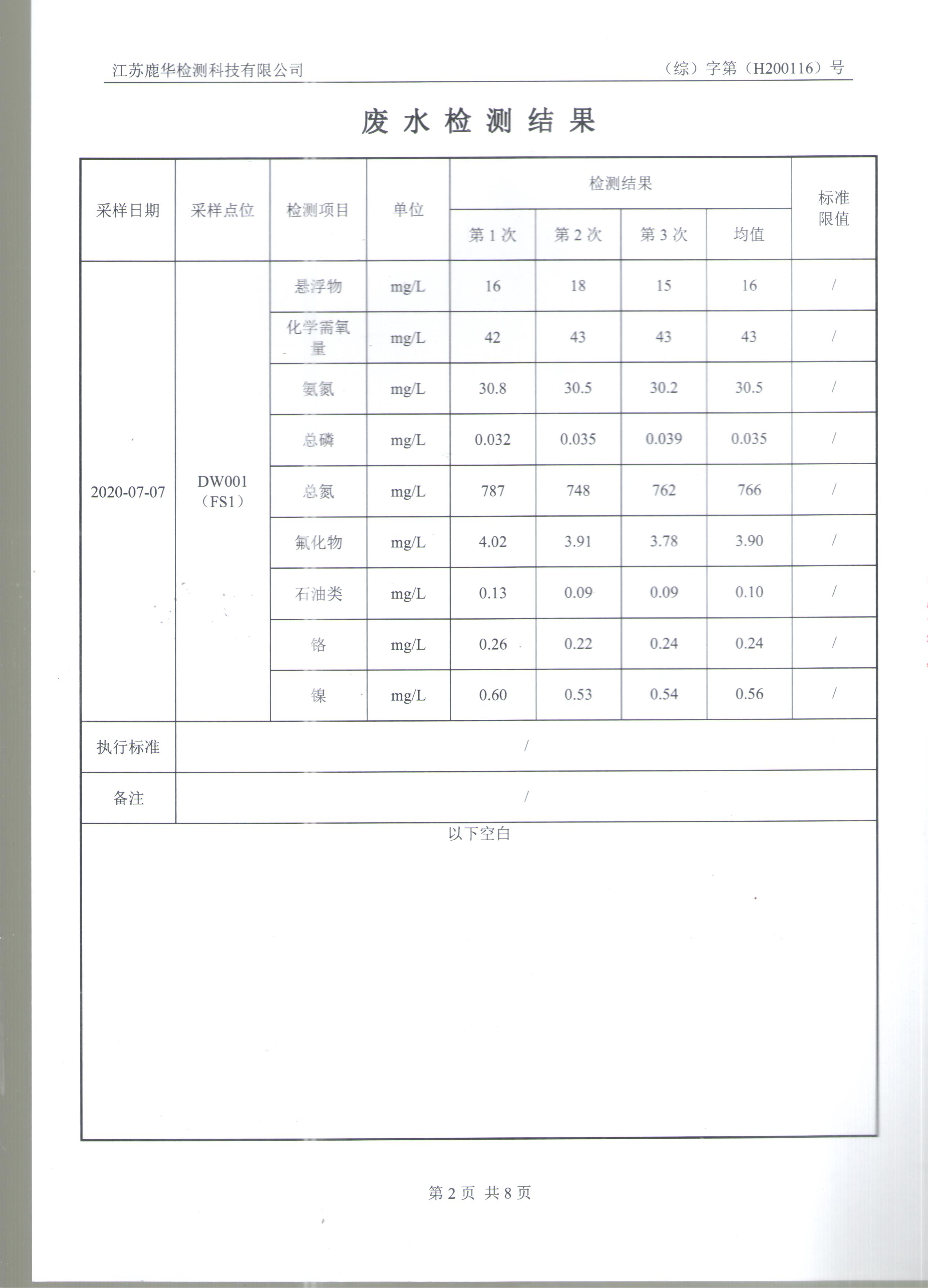 小龙人论坛153111二不像